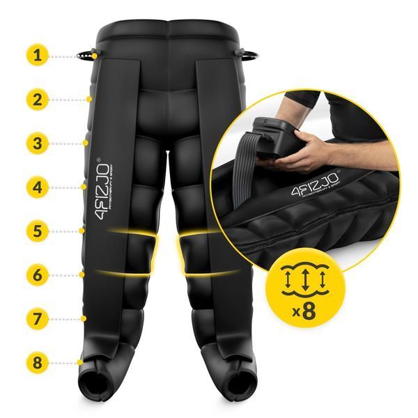 Лімфодренажний апарат Air Compression Therapy System PRO C8 універсального розміру 79600 фото