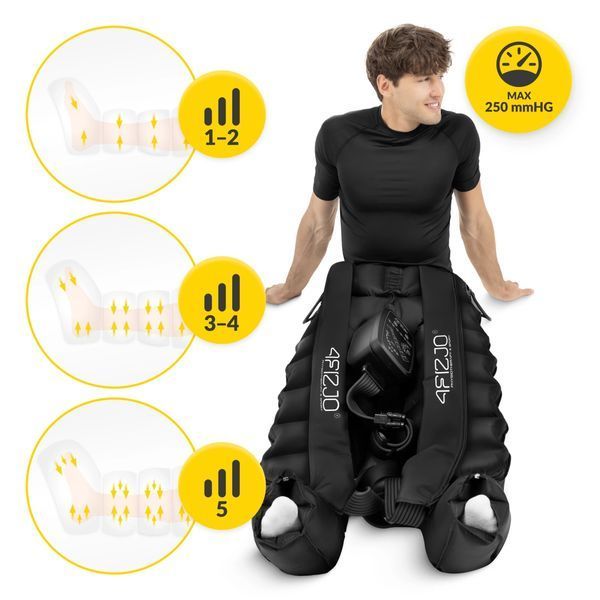 Лімфодренажний апарат Air Compression Therapy System PRO C8 універсального розміру 79600 фото