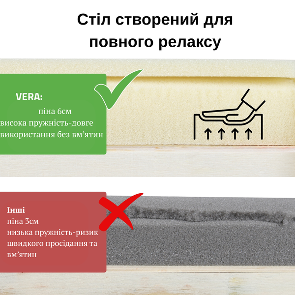 Масажний стіл Vera 60см V-SK0005 фото