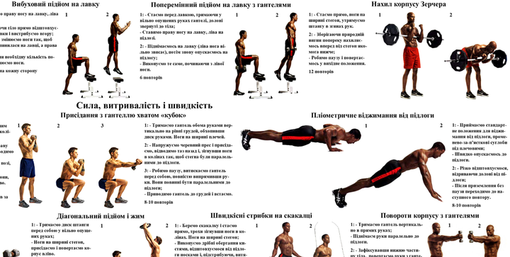 Плакат с упражнениями для сжигания жира Р0030 фото