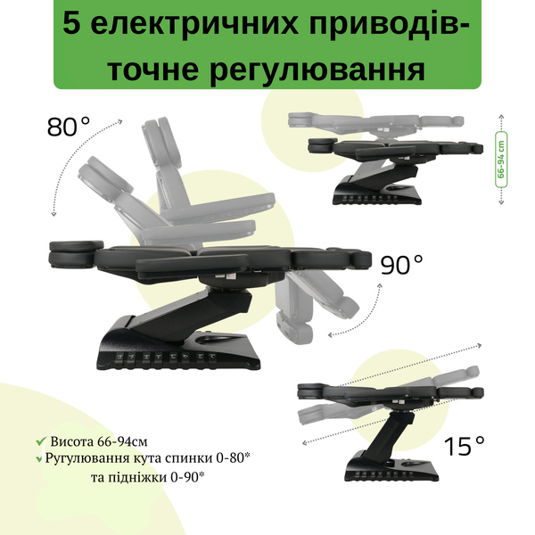 Косметологическое кресло Luxoria PRO 5 (черное) — электрорегулировка, 4 мотора T-SS100 фото Косметологическое кресло Luxoria PRO 5 (черное) — электрорегулировка, 4 мотора T-SS100 фото