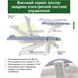 Косметологічне крісло з електричним регулюванням Elara PRO 4 T-SS049 фото 3